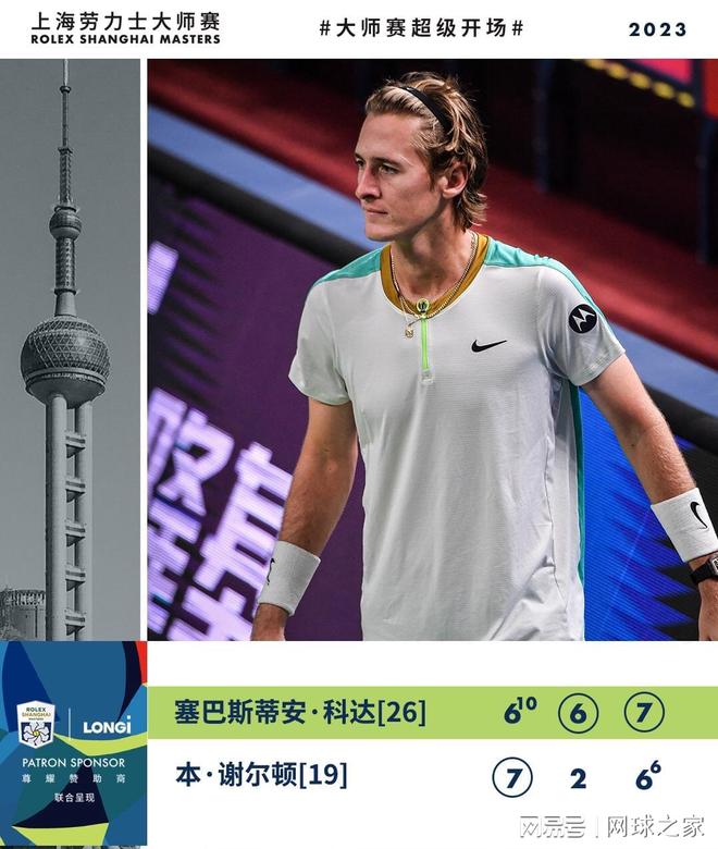 与品牌势能 与品牌势能